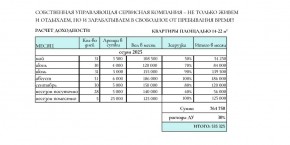 ул. Солнечная,21 в Саки - saki.yutvil.ru - фото 31